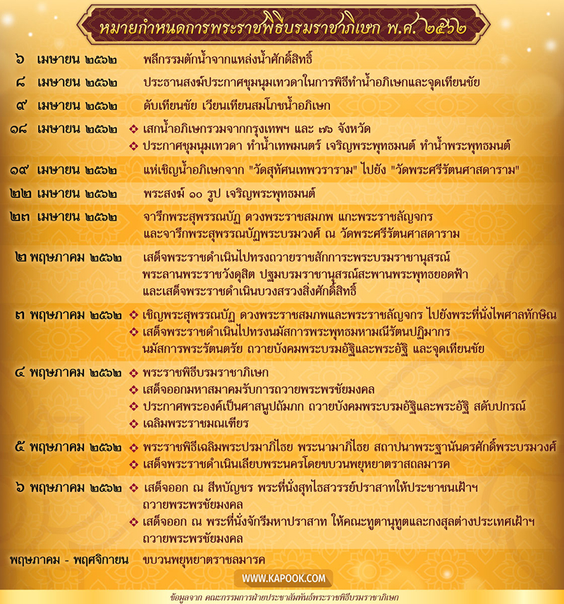 กำหนดการพระราชพิธีบรมราชาภิเษก กำหนดการพระราชพิธีบรมราชาภิเษก