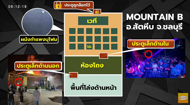 ไฟไหม้ผับชลบุรี ไฟไหม้ผับชลบุรี