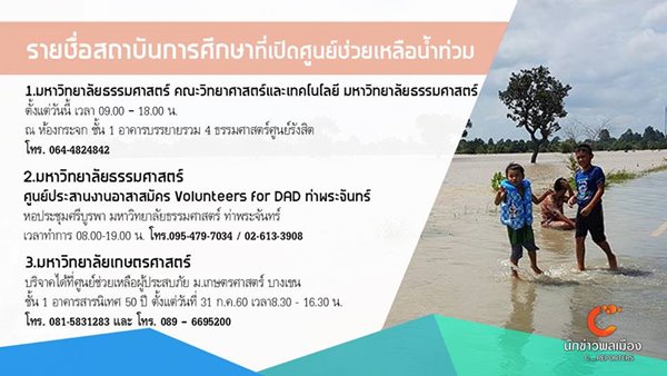 9 ช่องทางรับบริจาค ช่วยเหลือผู้ประสบภัยน้ำท่วมอีสาน 9 ช่องทางรับบริจาค ช่วยเหลือผู้ประสบภัยน้ำท่วมอีสาน