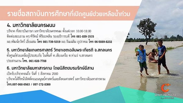 9 ช่องทางรับบริจาค ช่วยเหลือผู้ประสบภัยน้ำท่วมอีสาน 9 ช่องทางรับบริจาค ช่วยเหลือผู้ประสบภัยน้ำท่วมอีสาน