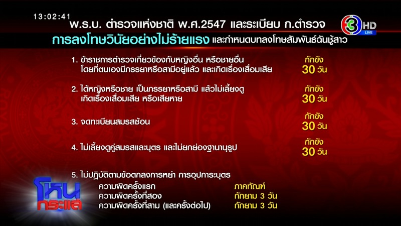 จอย เมียหลวงบุกงานแต่ง โหนกระแส จอย เมียหลวงบุกงานแต่ง โหนกระแส