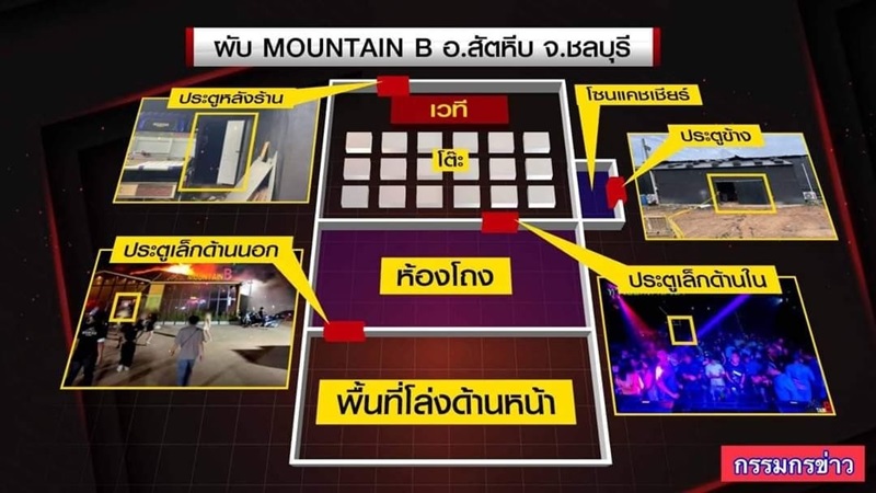 ไฟไหม้ผับชลบุรี ไฟไหม้ผับชลบุรี