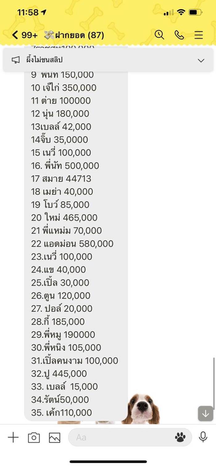 บ้านฉางแตก บ้านฉางแตก