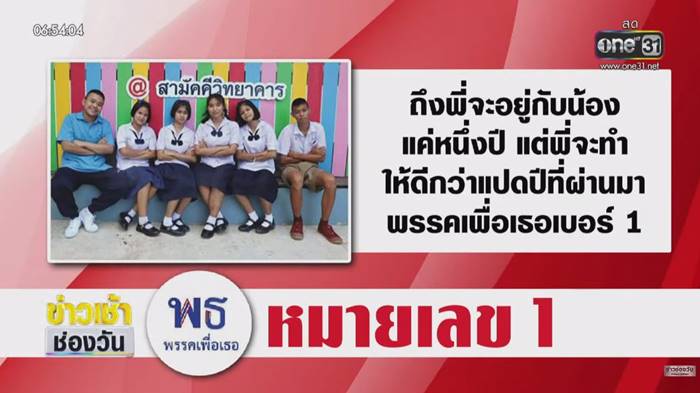 เลือกตั้งประธานนักเรียน เลือกตั้งประธานนักเรียน