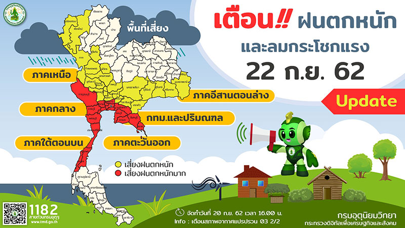 อากาศแปรปรวน อากาศแปรปรวน