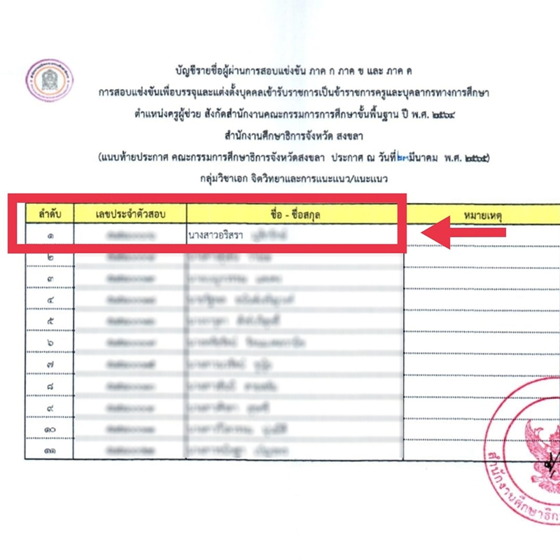 ดราม่า รร. ดัง ประจานครูสาว ให้พ้นสภาพการทำงาน หลังครูสอบบรรจุได้ที่ 1 ปรี๊ดทั้งโซเชียล ดราม่า รร. ดัง ประจานครูสาว ให้พ้นสภาพการทำงาน หลังครูสอบบรรจุได้ที่ 1 ปรี๊ดทั้งโซเชียล
