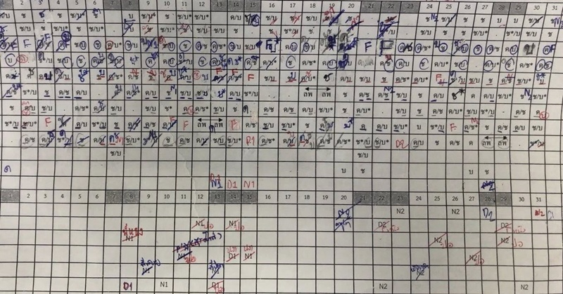 พยาบาลเล่าชีวิตการทำงาน