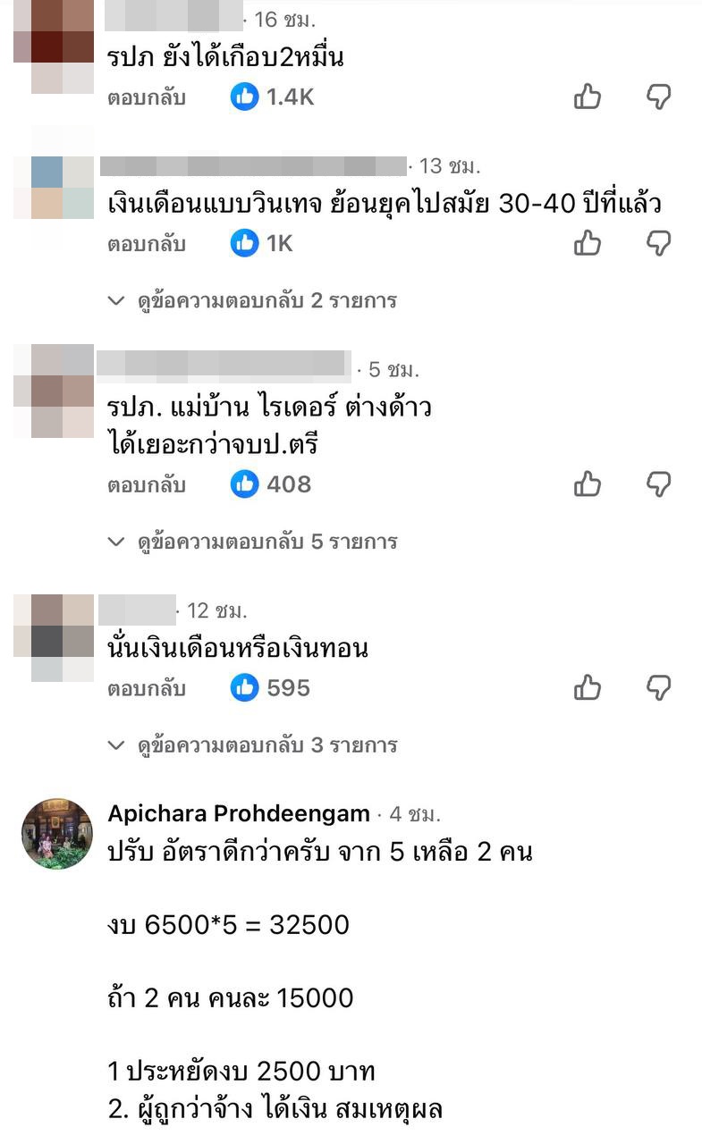ม. ดัง ประกาศรับสมัครเจ้าหน้าที่ เงินเดือน 6,500