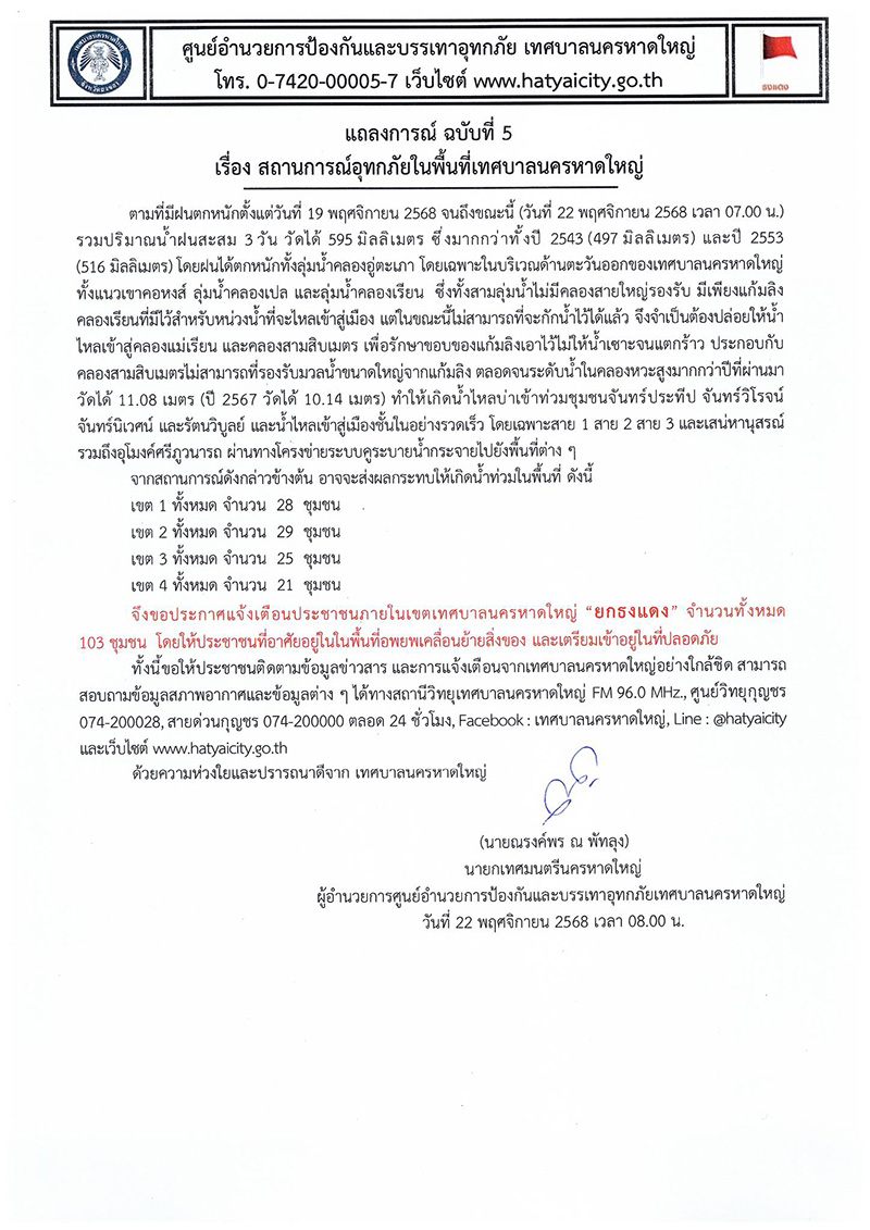 น้ำท่วมหาดใหญ่ 2568