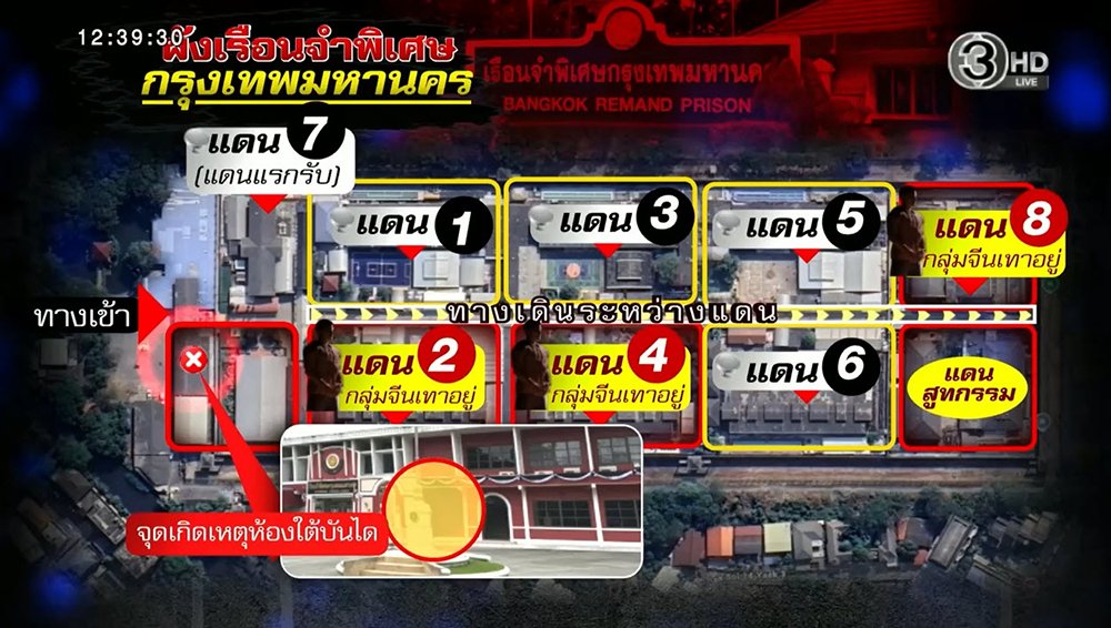 อดีตนักโทษ เปิดราคาของต้องห้ามในเรือนจำ 