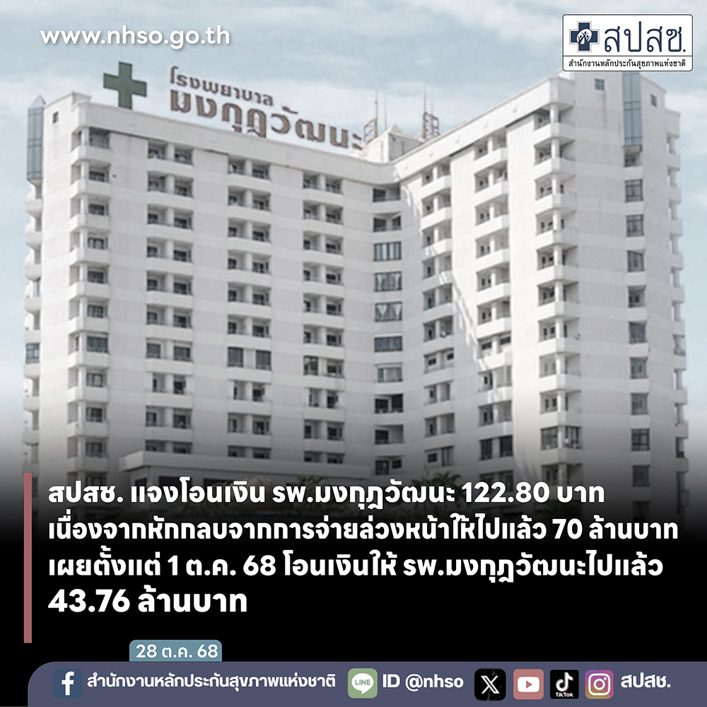 โรงพยาบาลมงกุฎวัฒนะ