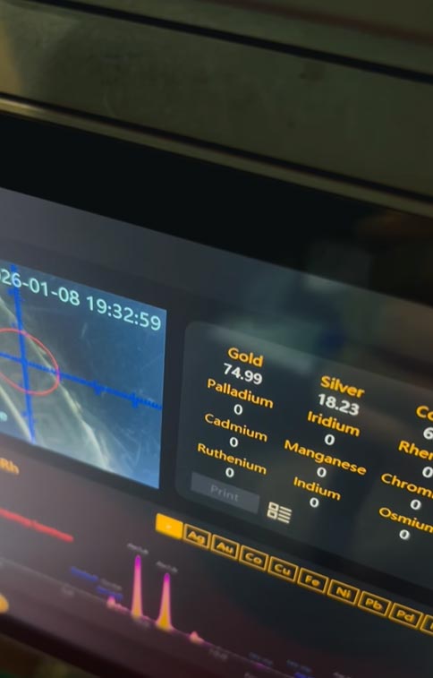 ดราม่าแหวนทอง