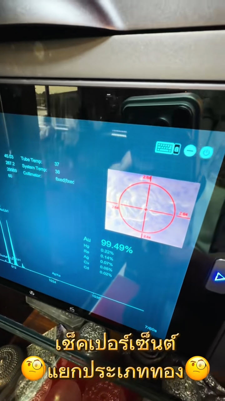 เขยฝรั่งหอบทองจากนอกมาขาย รู้ราคาจริงถึงกับว้าว