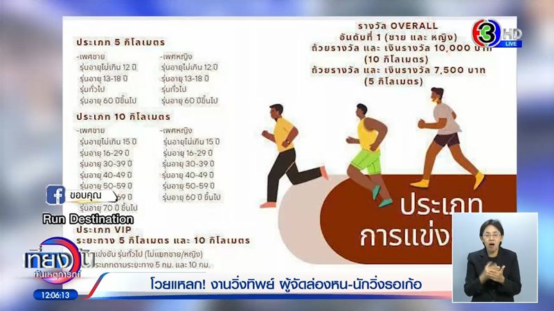 จับโป๊ะงานวิ่งทิพย์ แฉพิรุธเพียบตั้งแต่ยังไม่เริ่ม จับโป๊ะงานวิ่งทิพย์ แฉพิรุธเพียบตั้งแต่ยังไม่เริ่ม