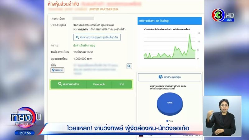 จับโป๊ะงานวิ่งทิพย์ แฉพิรุธเพียบตั้งแต่ยังไม่เริ่ม จับโป๊ะงานวิ่งทิพย์ แฉพิรุธเพียบตั้งแต่ยังไม่เริ่ม