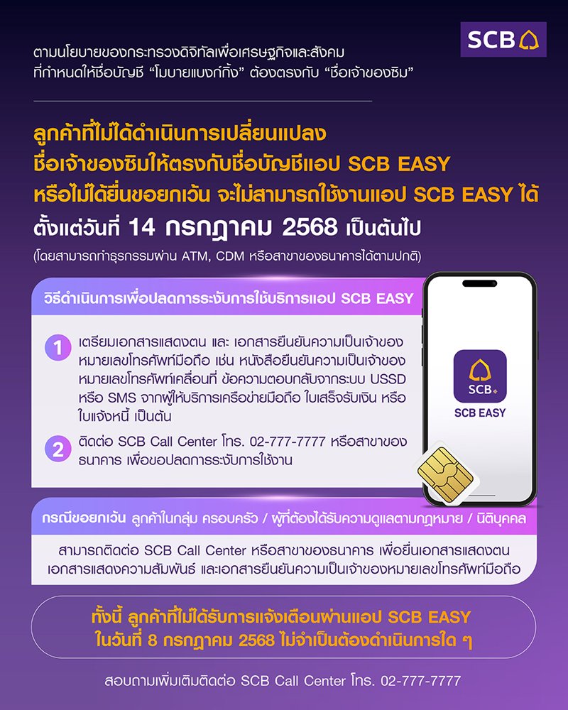 SCB Easy ใช้ไม่ได้ หากชื่อไม่ตรงซิม เช็กวิธีปลดล็อกใช้งานแอปฯ ที่นี่ SCB Easy ใช้ไม่ได้ หากชื่อไม่ตรงซิม เช็กวิธีปลดล็อกใช้งานแอปฯ ที่นี่