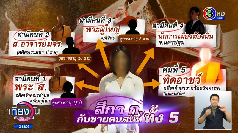 ประวัติ สีกา ก. ทำเจ้าคุณอาชว์ สึกเงียบ อึ้งมีสามี 5 คน เป็นพระถึง 4