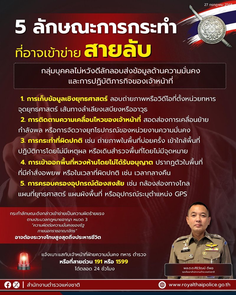 เปิด 5 พฤติกรรมสายลับ ใครพบเห็นรีบแจ้งเจ้าหน้าที่ เพื่อความมั่นคงประเทศ เปิด 5 พฤติกรรมสายลับ ใครพบเห็นรีบแจ้งเจ้าหน้าที่ เพื่อความมั่นคงประเทศ