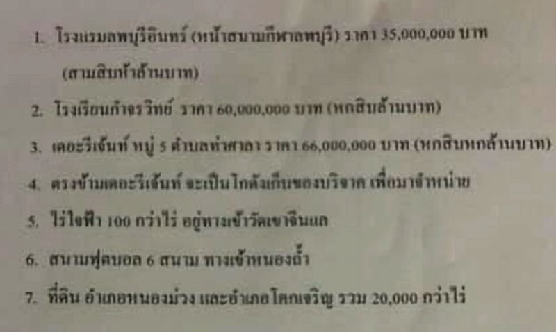 หนุ่ม กรรชัย เปิดชุดใหญ่วัดดัง ถือครองที่ดิน 2,000 ไร่ มีทั้งโรงแรม สนามบอล หนุ่ม กรรชัย เปิดชุดใหญ่วัดดัง ถือครองที่ดิน 2,000 ไร่ มีทั้งโรงแรม สนามบอล