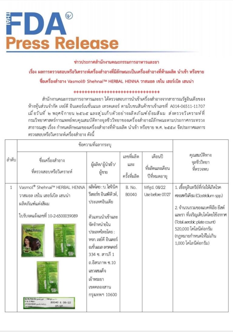 ประกาศ อย.