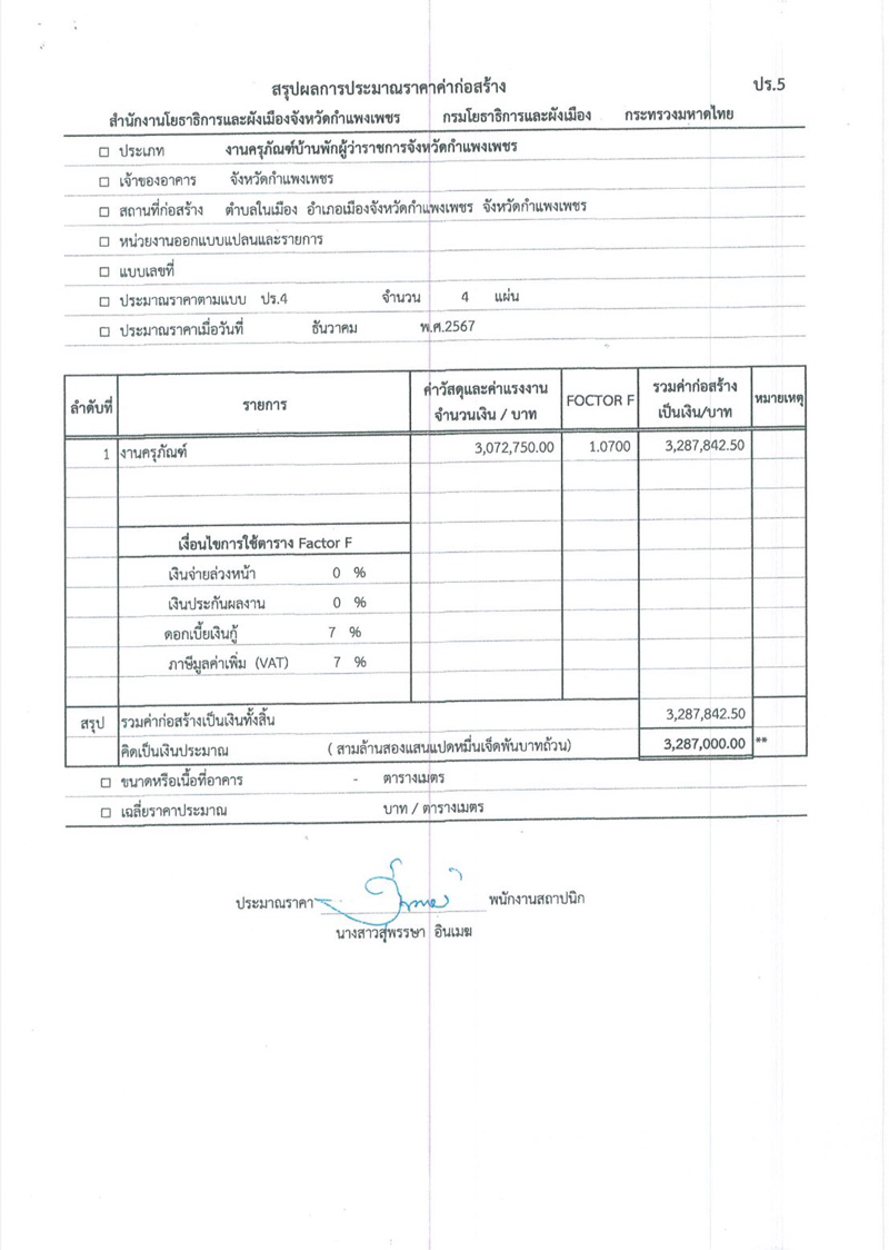 ไอซ์ รักชนก เปิดเอกสารของบบ้านผู้ว่าฯ กำแพงเพชร