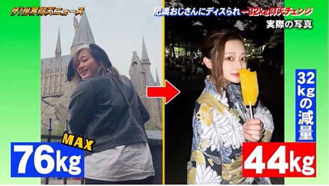 ลดน้ำหนัก