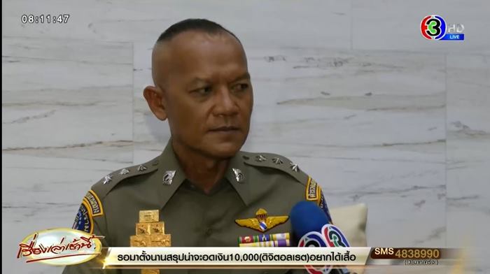 ผู้กองสายลับวัดไร่ขิง 