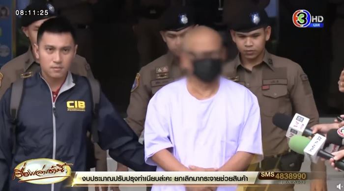 ผู้กองสายลับวัดไร่ขิง 