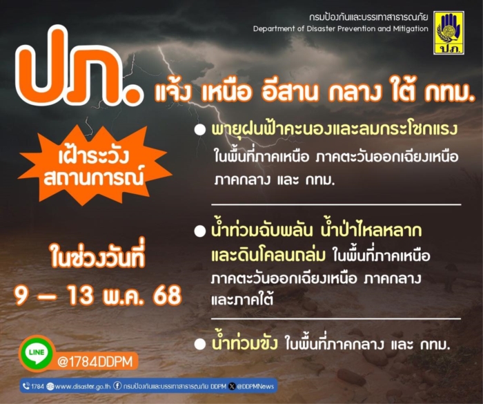 พายุฤดูร้อน