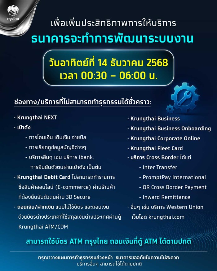 Krungthai Care Krungthai Care