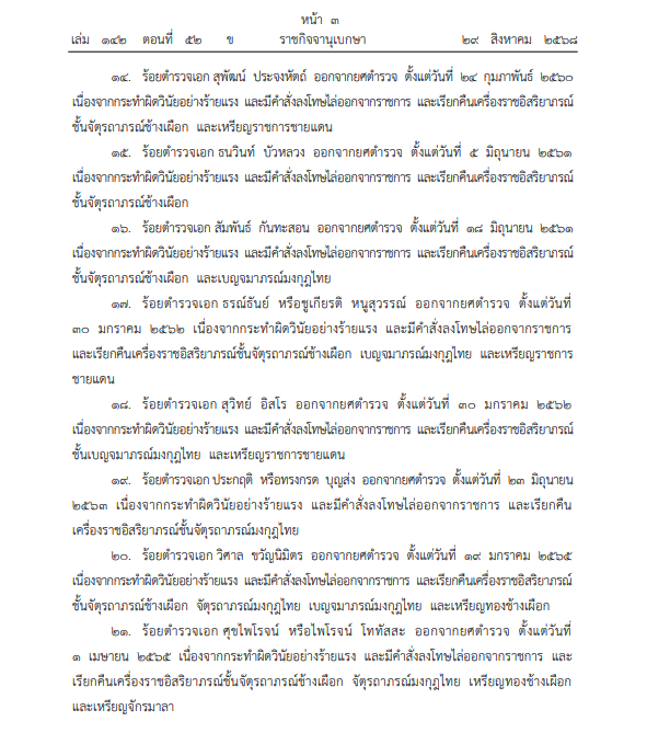 โปรดเกล้าฯ ให้ถอดยศตำรวจและเรียกคืนเครื่องราชอิสริยาภรณ์