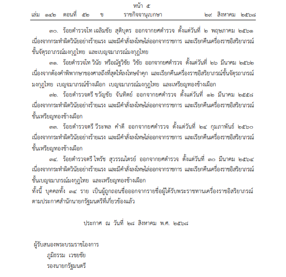 โปรดเกล้าฯ ให้ถอดยศตำรวจและเรียกคืนเครื่องราชอิสริยาภรณ์