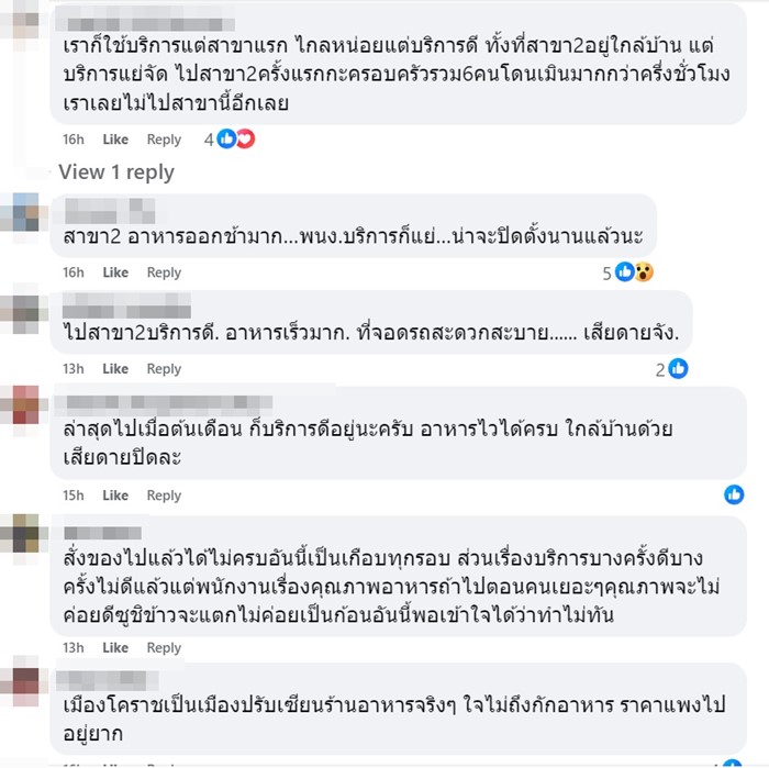 ปิดสาขา