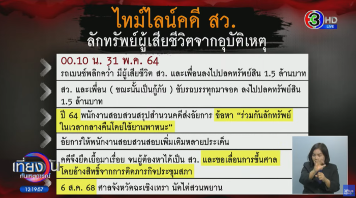 คดีค้าง แต่ได้เป็น สว. ? คดีค้าง แต่ได้เป็น สว. ?