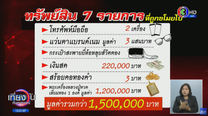 คดีค้าง แต่ได้เป็น สว. ? คดีค้าง แต่ได้เป็น สว. ?