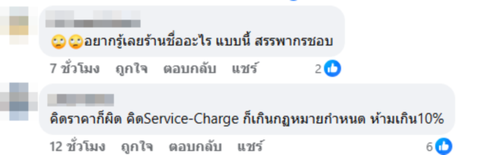 Service Charge