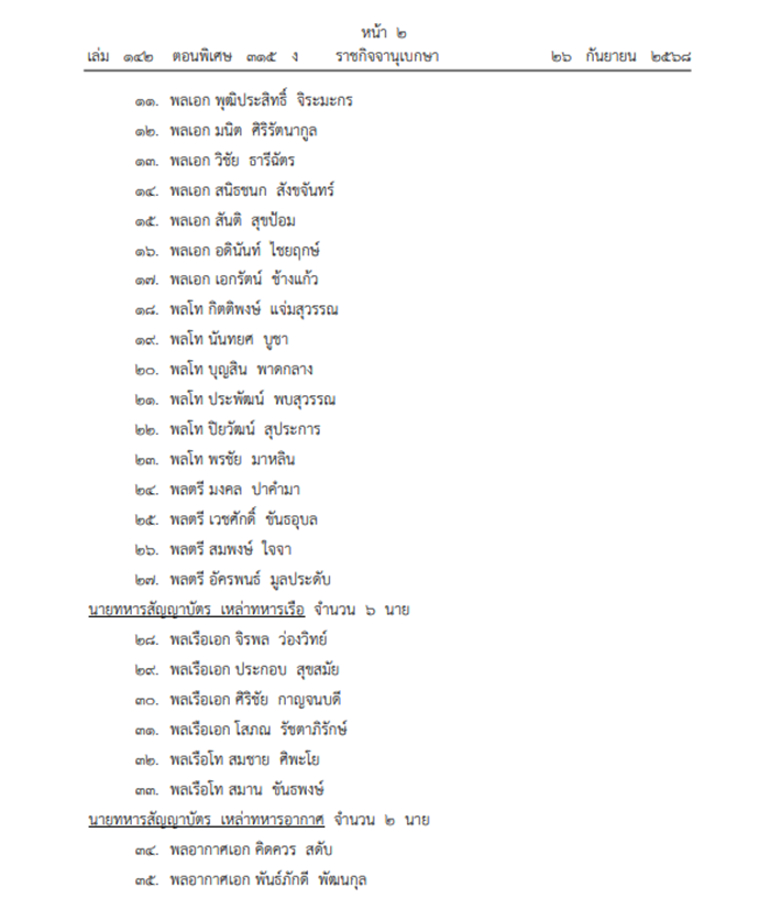  โปรดเกล้าฯ แต่งตั้งนายทหาร-นายตำรวจราชองครักษ์พิเศษ พบปรากฏชื่อ แม่ทัพกุ้ง