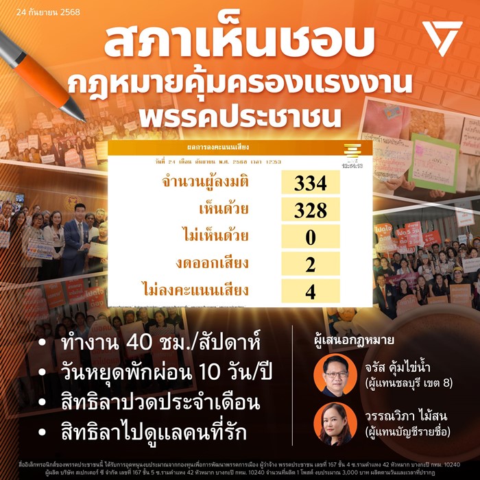  พ.ร.บ. คุ้มครองแรงงาน 