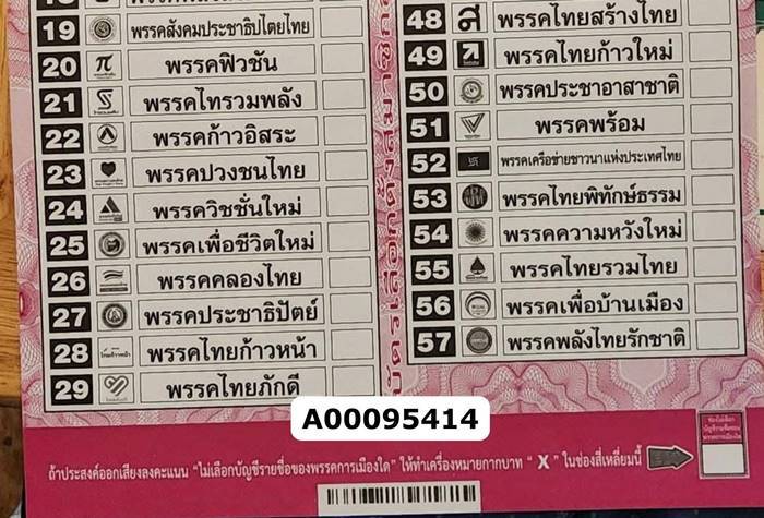 บัตรเลือกตั้ง บาร์โค้ด - QR Code