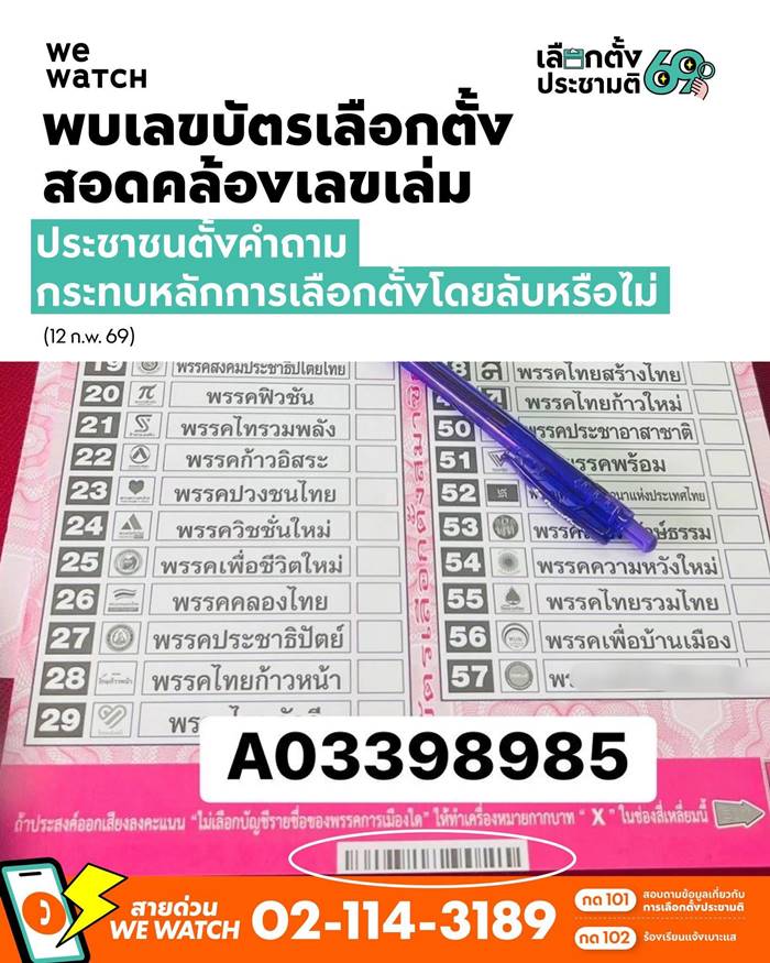 ปมบาร์โค้ด กกต. ส่องานงอก  