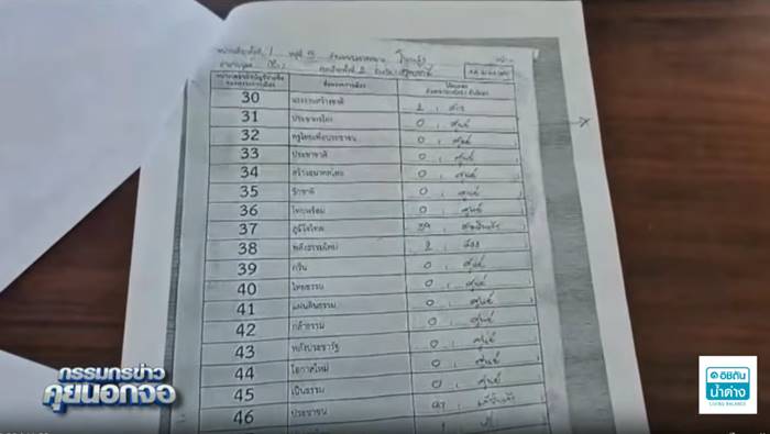 เลือกตั้ง 2569