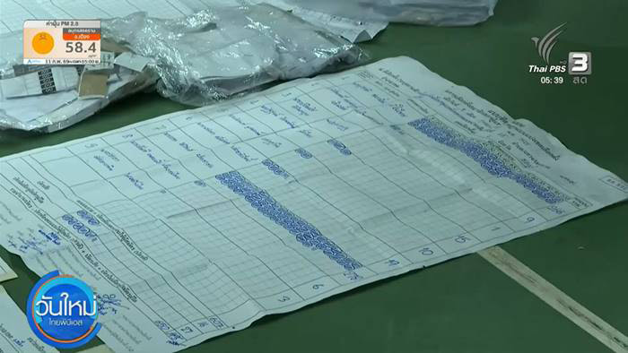 เลือกตั้ง 2569