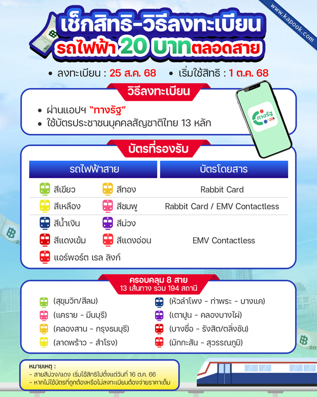 รถไฟฟ้า 20 บาทตลอดสาย