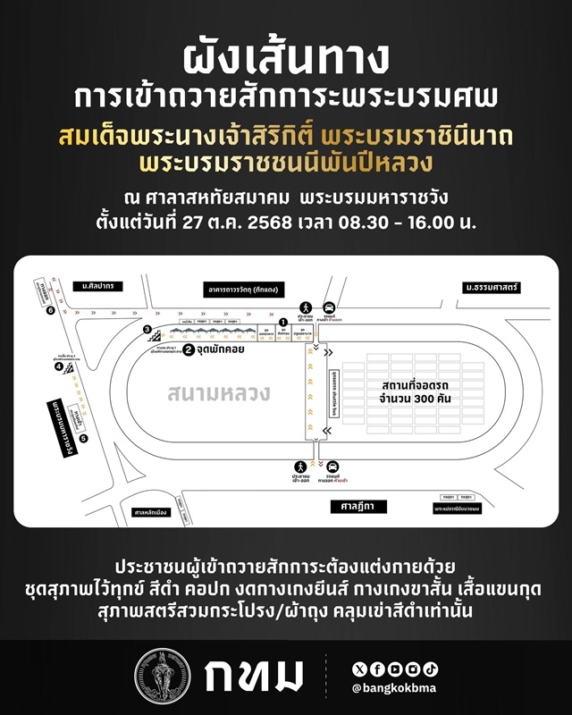 ขั้นตอนการเข้าถวายสักการะพระบรมศพ