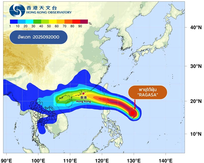 พายุรากาซ