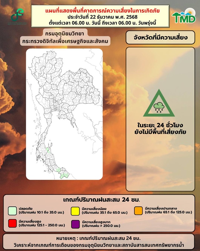 พยากรณ์อากาศ 7 วันข้างหน้า