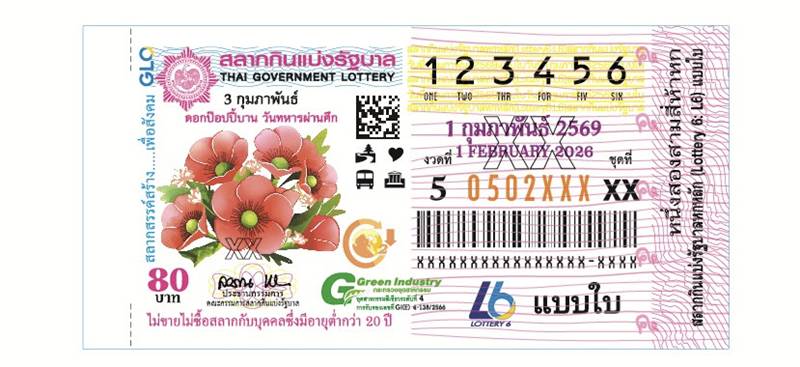 บาร์โค้ดบนลอตเตอรี่ มีไว้ทำไม