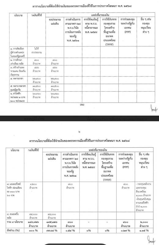 กรณ์ จาติกวณิช 