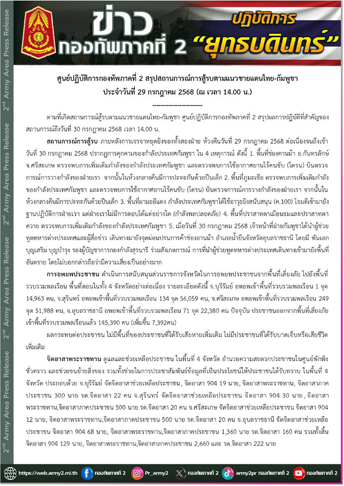 สรุปสถานการณ์ไทย กัมพูชา 30 กค 68