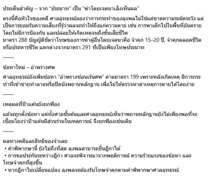 ทนายชี้จุดพลิก คดีน้องชมพู่ ทำไมศาลเพิ่มโทษ ลุงพล 